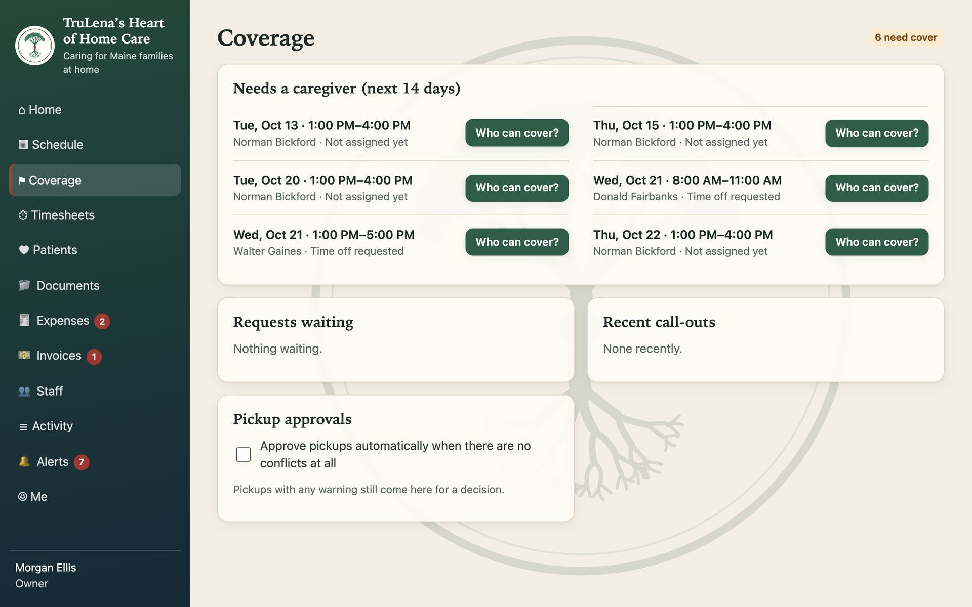 The coverage board: six shifts in the next fourteen days that need a caregiver, each with a Who can cover button, plus requests waiting, recent call-outs and the pickup approval setting.