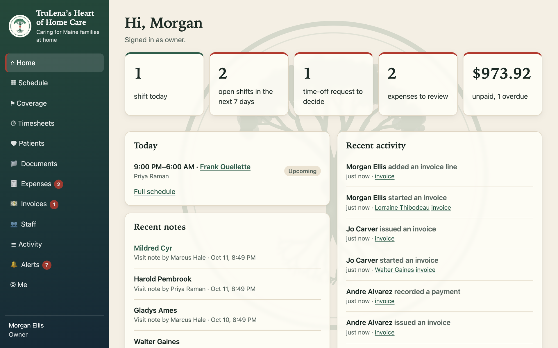 The TruLena’s Heart of Home Care portal home screen for an owner: shifts today, open shifts, a time-off request to decide, expenses to review, unpaid invoices, recent notes and recent activity.